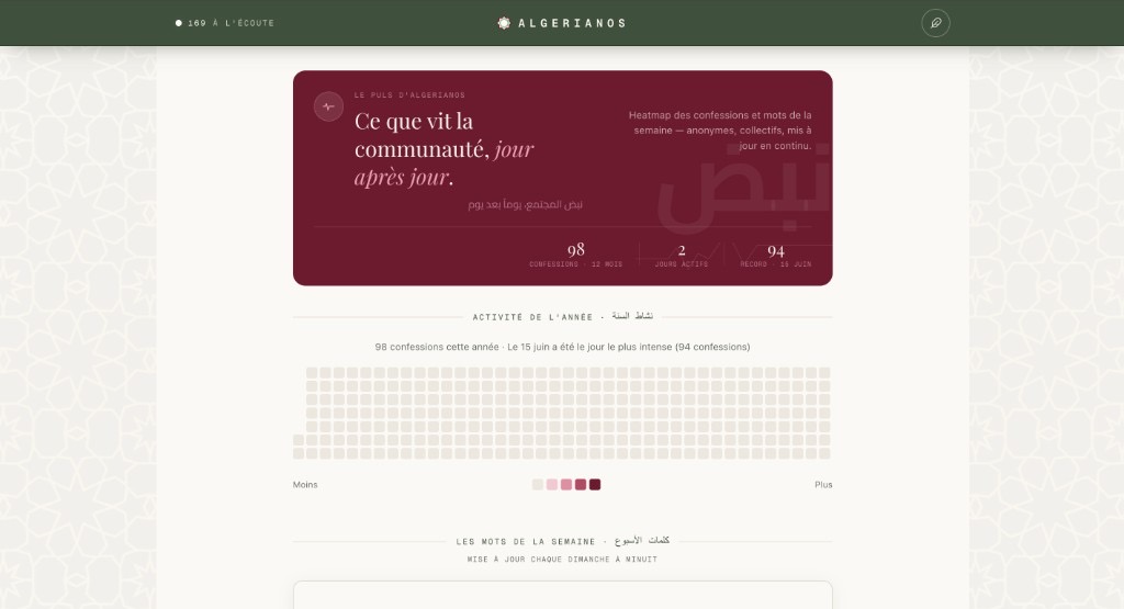 ALGERIANOS community pulse