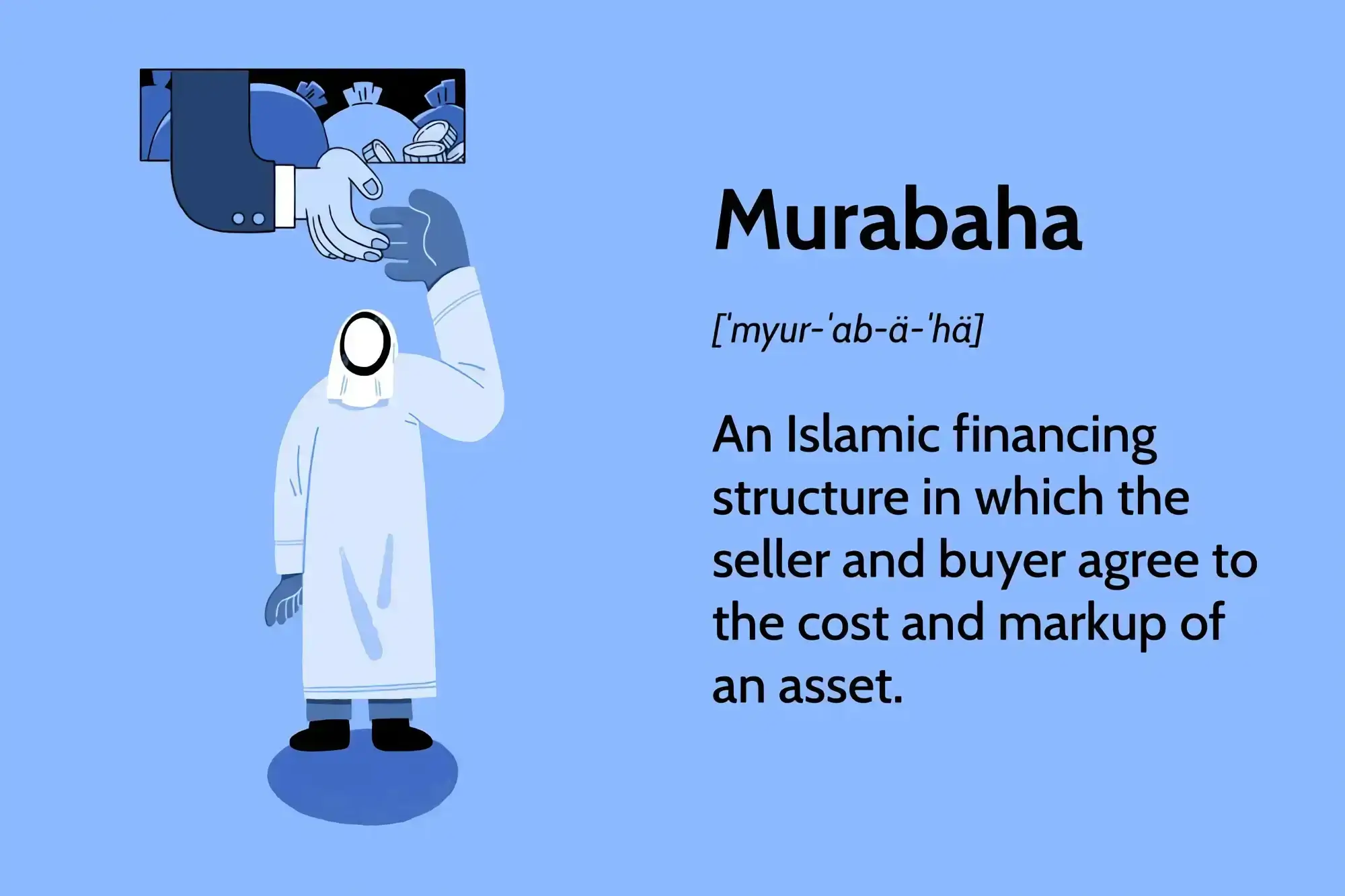 Understanding the Differences Between Morabaha and Usury & The Benefits of Morabaha Financing in Islamic Finance